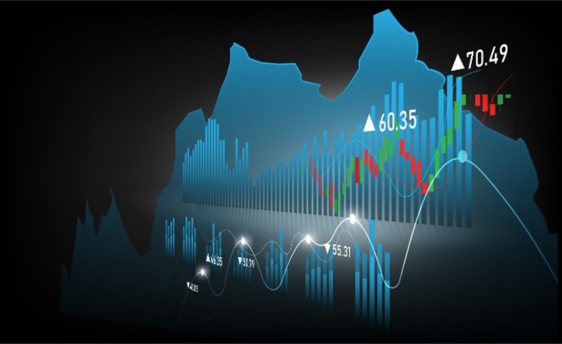 bollinger-bands-trong-dau-tu-tai-chinh-3