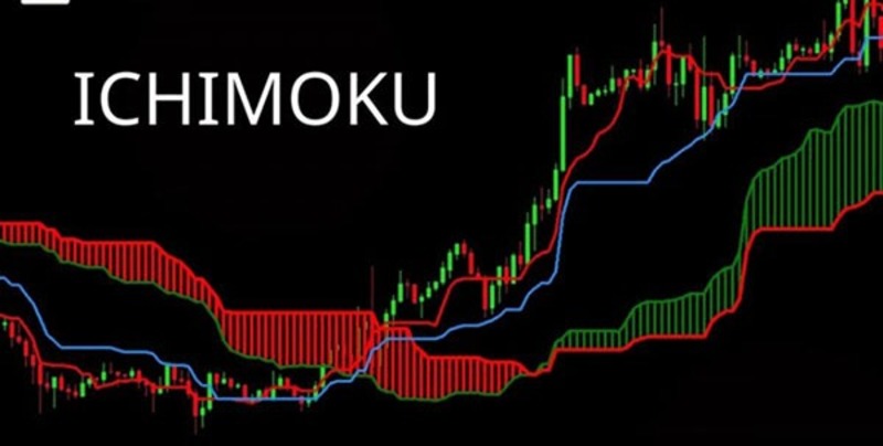 ichimoku-la-gi-1