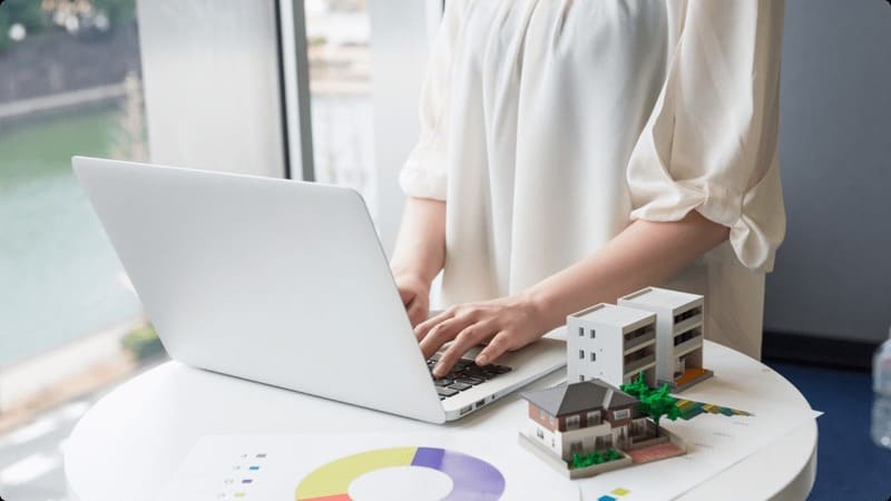 quy-trinh-dau-tu-hieu-qua-tai-fia-1